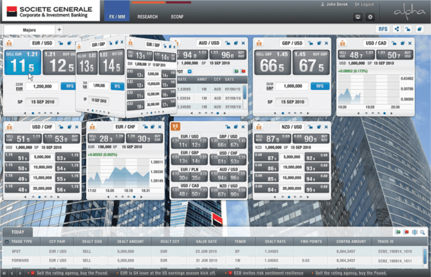 Alpha FX – Societe Generale e-trading platform