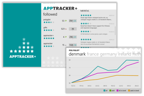 AppTracker Windows Phone app store analytics app