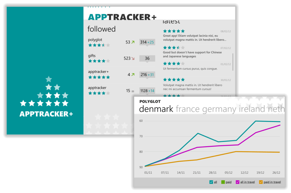 AppTracker – analytics app for Windows Phone