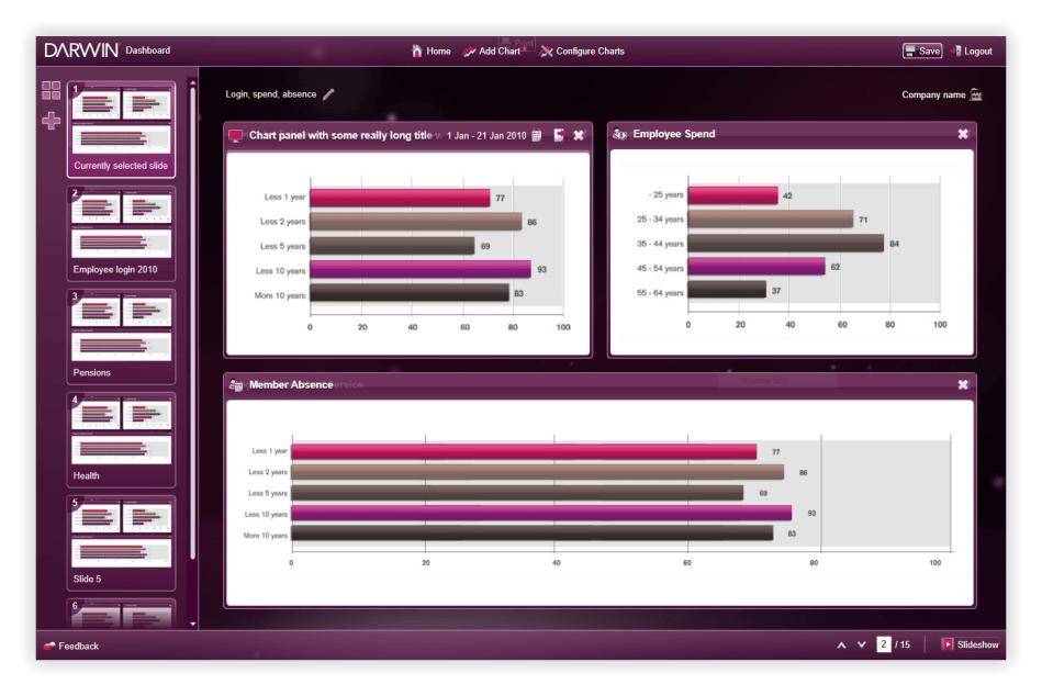 Darwin – Thomsons employee dashboard